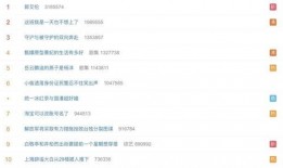 营销号音频娱乐吃瓜酱,揭秘网红营销号的幕后故事